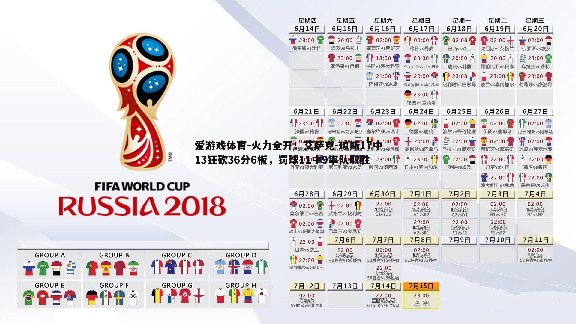 火力全开！艾萨克-琼斯17中13狂砍36分6板，罚球11中9率队取胜